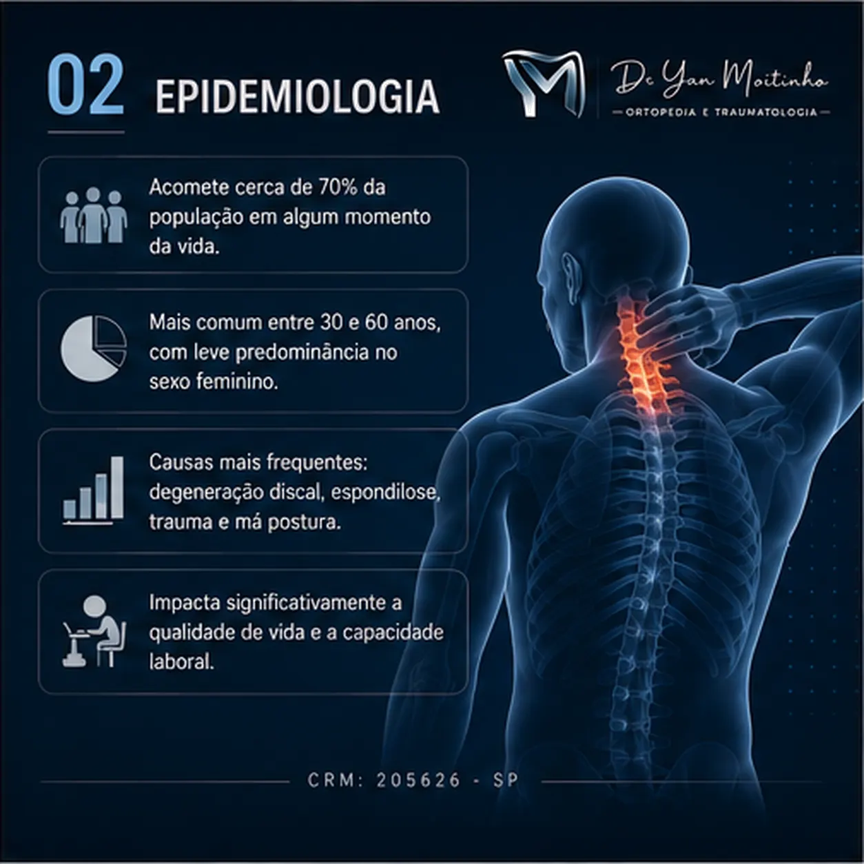 Epidemiologia e Fatores de Risco