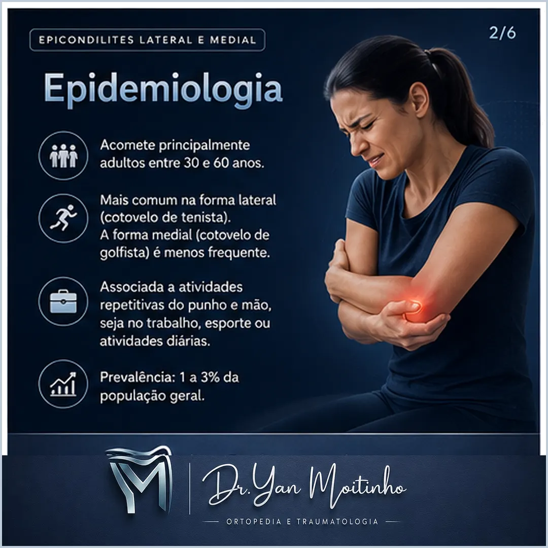 Epidemiologia e Fatores de Risco