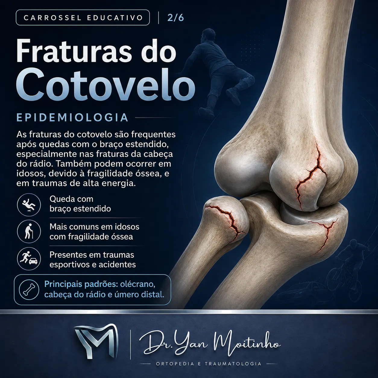 Epidemiologia e Fatores de Risco