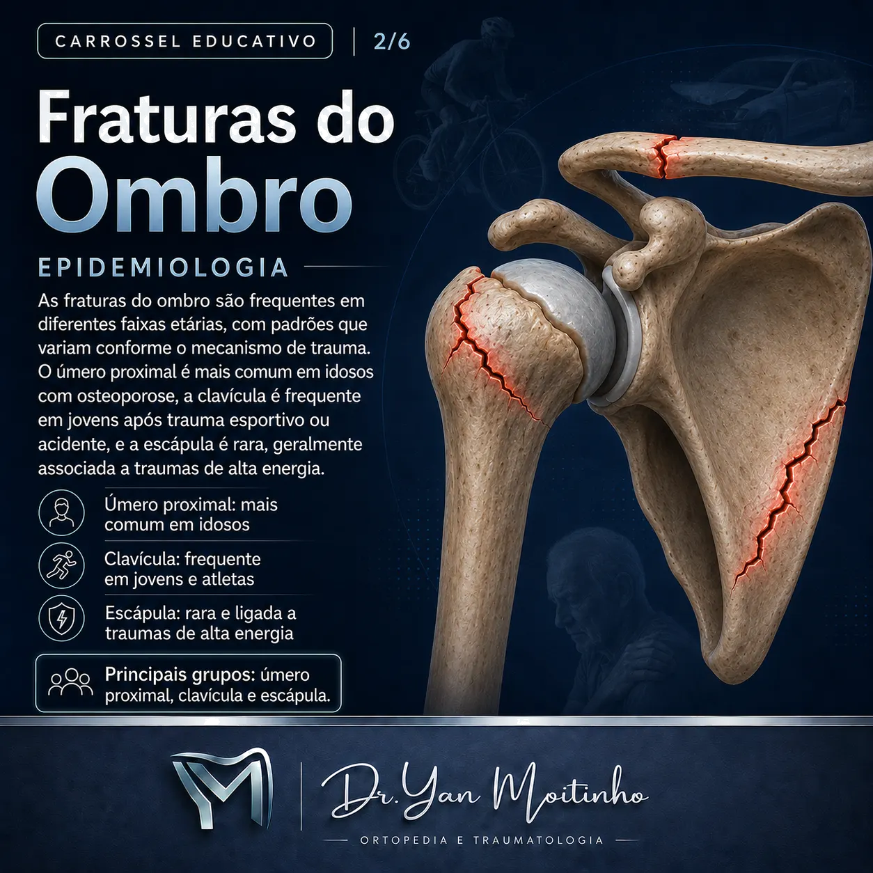 Epidemiologia e Fatores de Risco