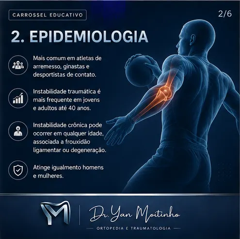 Epidemiologia e Fatores de Risco