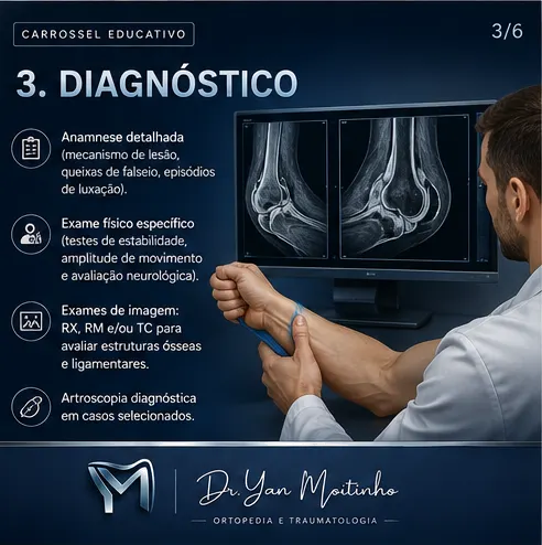 Diagnóstico por Imagem