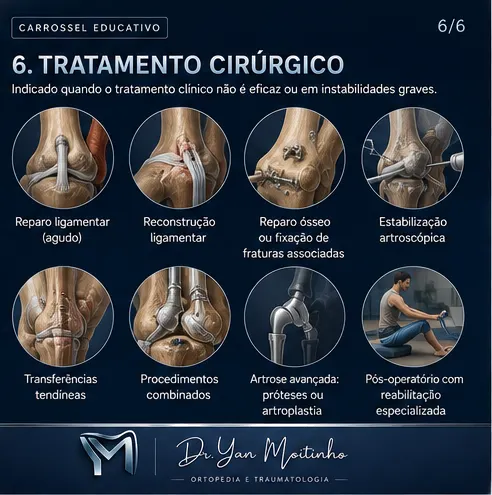 Tratamento Cirúrgico