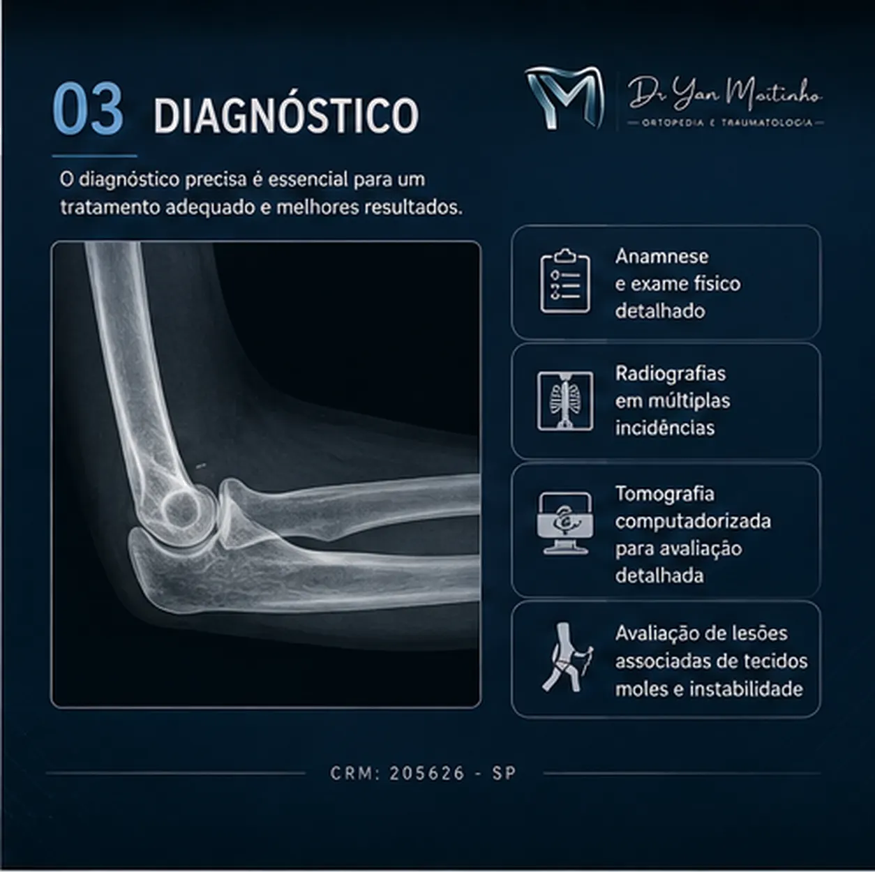 Diagnóstico por Imagem