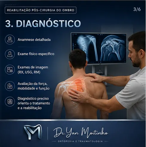 Diagnóstico por Imagem