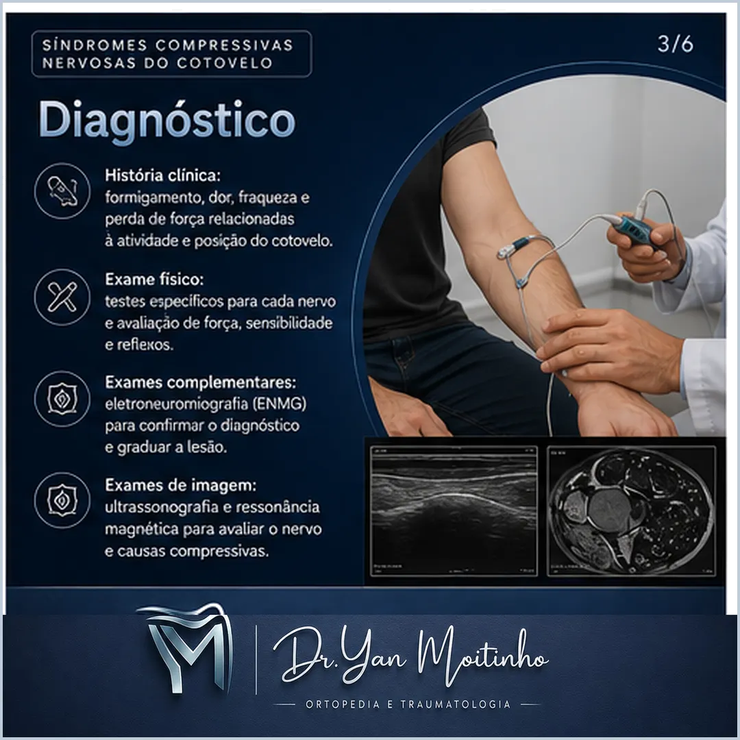 Diagnóstico por Imagem