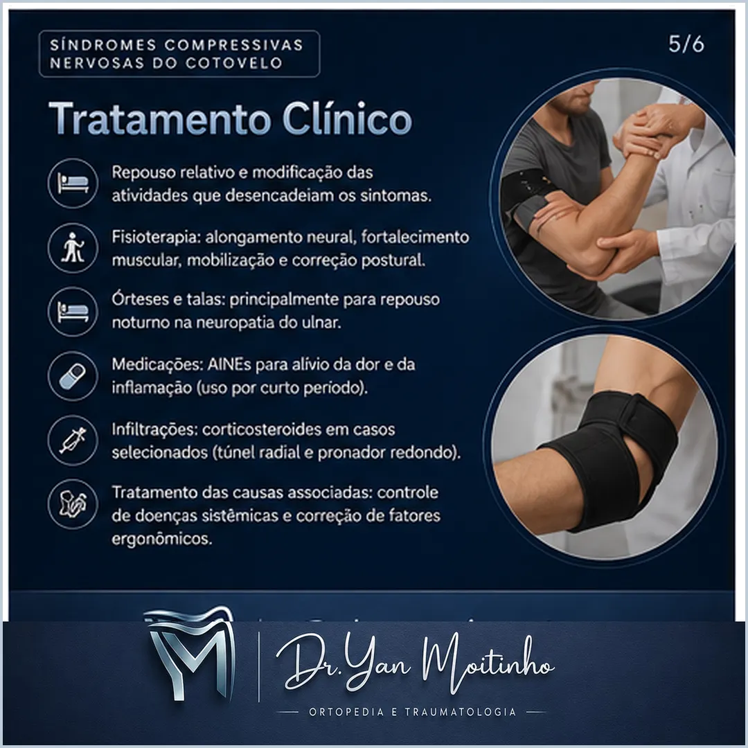 Tratamento Clínico